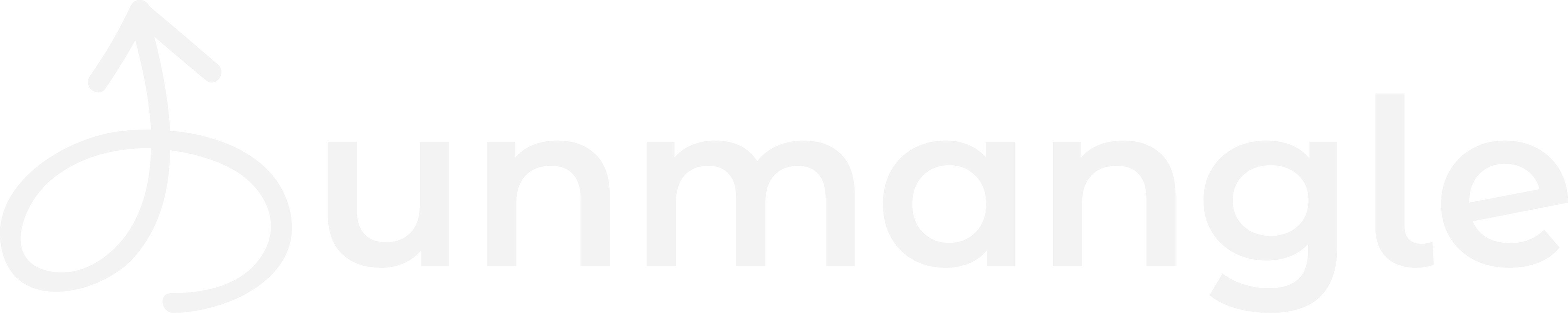 www.unmangle.com